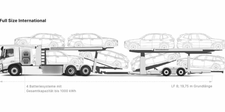 Dirancang Untuk Pasar Internasional, Designwerk Terima Pesanan Truk Listrik Pengangkut Kendaraan