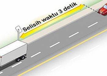 Hindari Gagal Rem, Pahami Pentingnya Jaga Jarak Aman di Belakang Truk