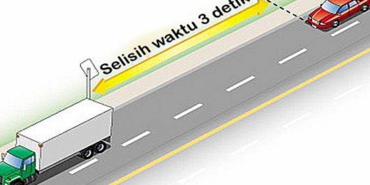 Hindari Gagal Rem, Pahami Pentingnya Jaga Jarak Aman di Belakang Truk