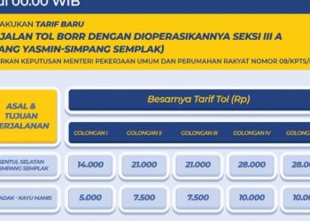 Mulai 30 Januari 2021 pukul 00.00 WIB, Tarif Tol BORR Naik