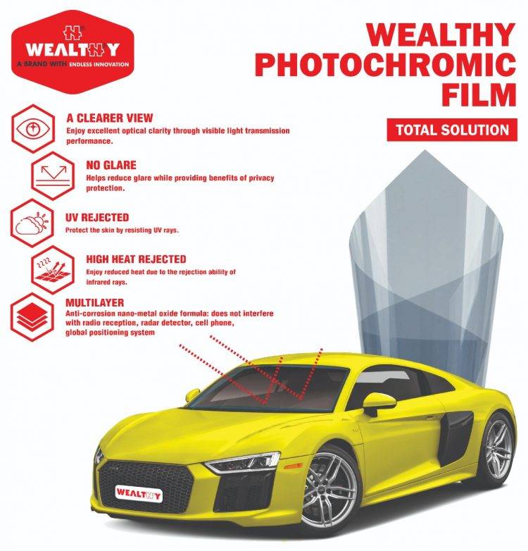 Wealthy Photochromic Film