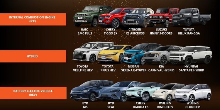 Forwot Pilih Mobil dan Motor Terbaik Tahun 2024, Ini Daftarnya