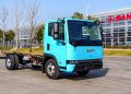 Profil Sany Electric Light Truck, Punya Opsi Setir Kanan dan Kiri