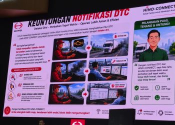 Hino Connect Tambah 3 Fitur Baru, Tingkatkan Keamanan Armada Lewat Digitalisasi